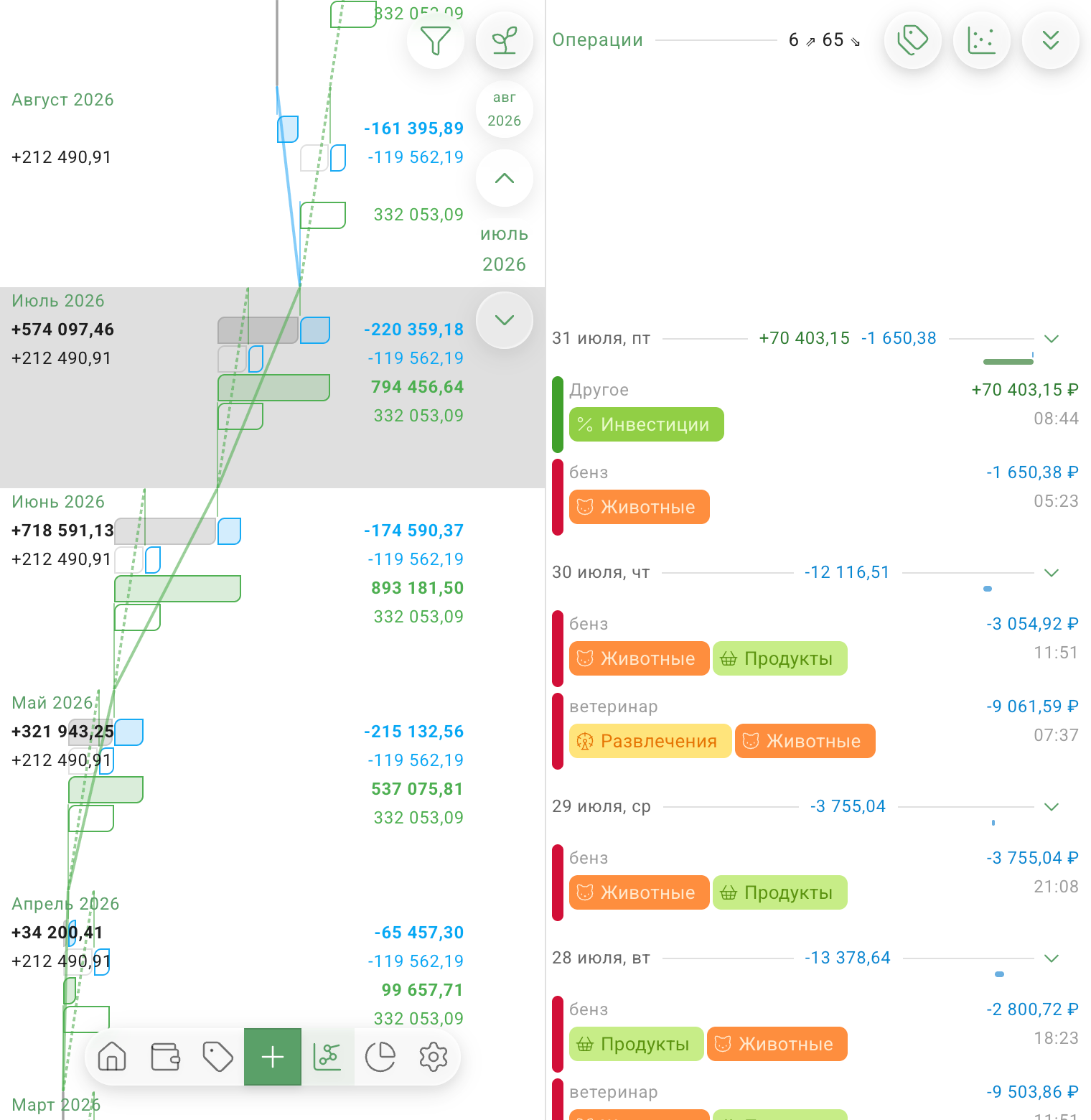 service
